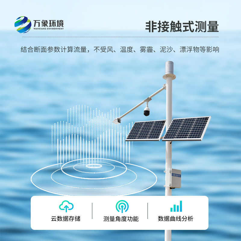 雷達流速監測系統可以用于哪里？