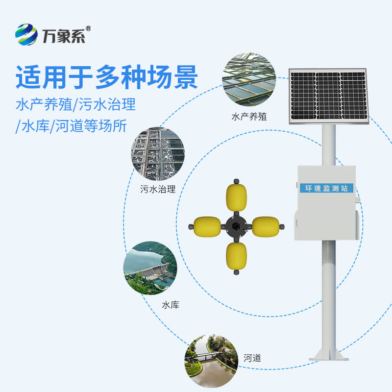 湖泊多參數(shù)水質(zhì)監(jiān)測站，解決水污染可以用它嗎？